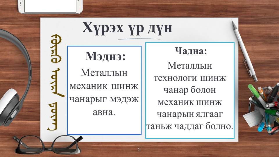 Мэдлээ | Цахим контент